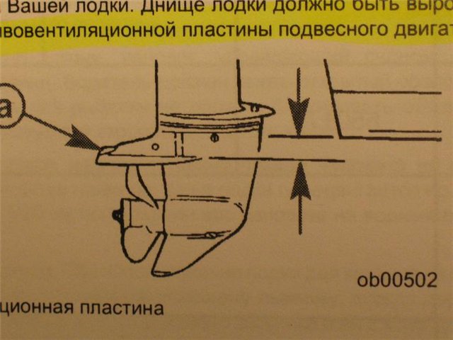 Как правильно установить лодочный мотор на лодку пвх по высоте картинки