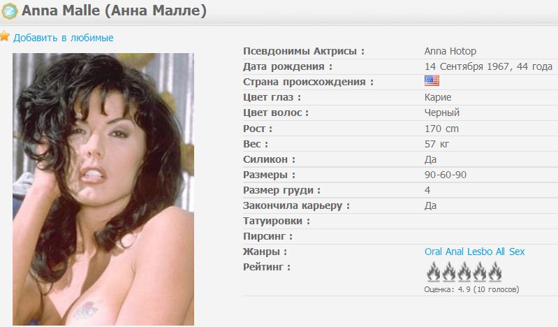Anna Malle